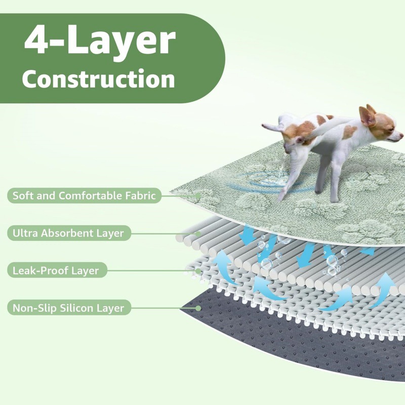 Non Slip Soft Pet Mat